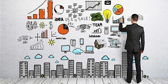 branding agencies ireland