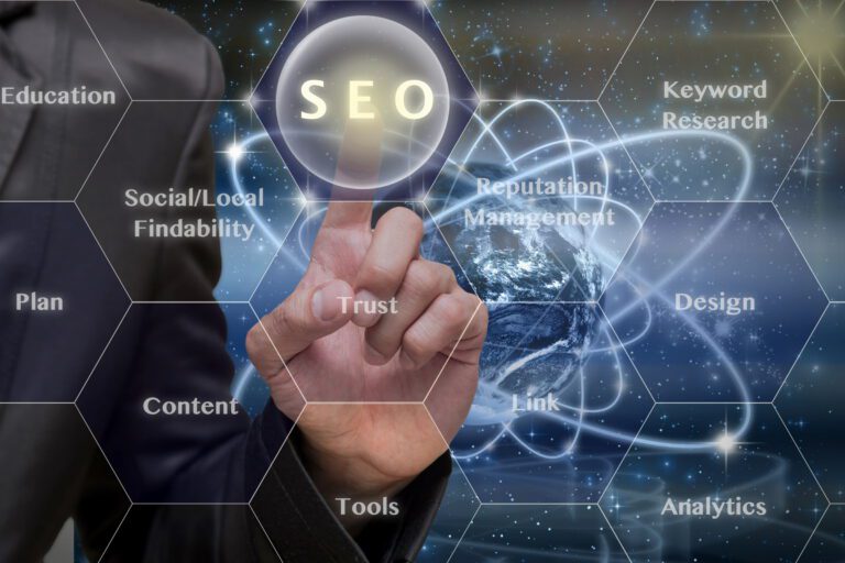 branding agencies ireland