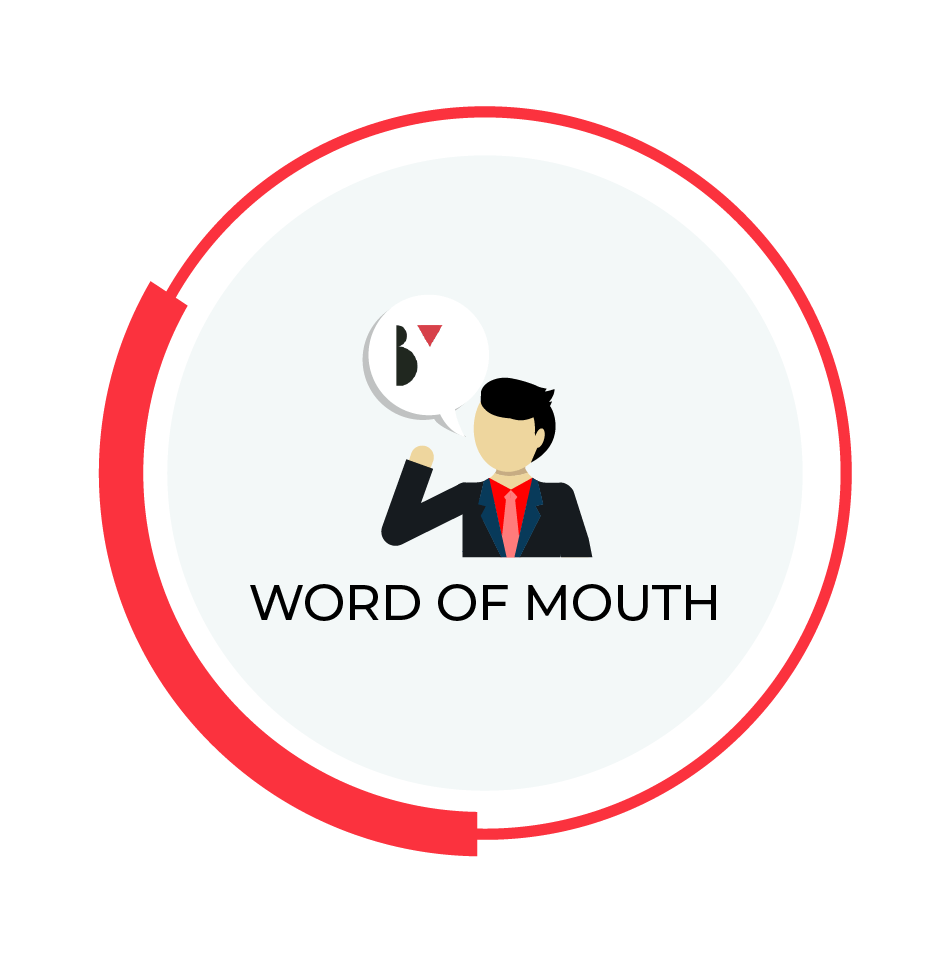 WORD OF MOUTH