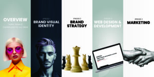 Blog Featured Image 1 - Brand You Creative