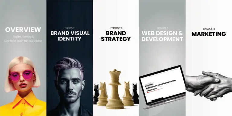 branding agency ireland