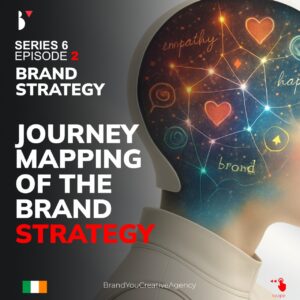 Marketing agency Ireland 